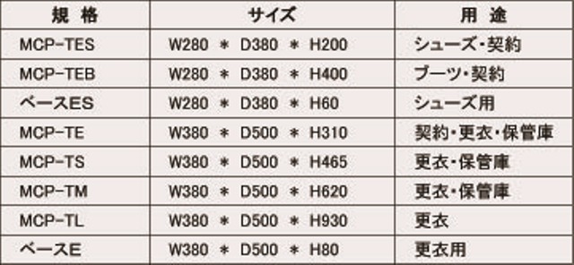 プラロッカーサイズ